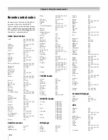 Предварительный просмотр 28 страницы Toshiba 32LV17U Owner'S Manual