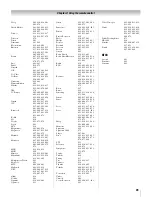 Предварительный просмотр 29 страницы Toshiba 32LV17U Owner'S Manual