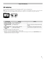 Preview for 71 page of Toshiba 32LV17U Owner'S Manual