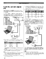 Предварительный просмотр 22 страницы Toshiba 32LV67U - 32" LCD TV Owner'S Manual