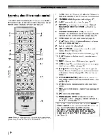 Предварительный просмотр 24 страницы Toshiba 32LV67U - 32" LCD TV Owner'S Manual