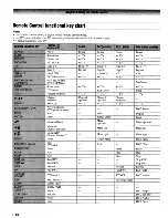 Предварительный просмотр 26 страницы Toshiba 32LV67U - 32" LCD TV Owner'S Manual