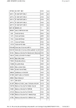 Предварительный просмотр 14 страницы Toshiba 32LV67U - 32" LCD TV Service Manual