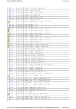 Предварительный просмотр 166 страницы Toshiba 32LV67U - 32" LCD TV Service Manual