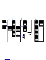 Preview for 27 page of Toshiba 32LV703R Service Manual