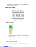 Preview for 58 page of Toshiba 32LV703R Service Manual