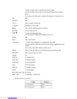 Preview for 74 page of Toshiba 32LV703R Service Manual