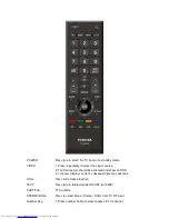 Preview for 87 page of Toshiba 32LV703R Service Manual