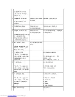 Preview for 111 page of Toshiba 32LV703R Service Manual