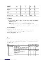 Preview for 119 page of Toshiba 32LV703R Service Manual