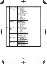 Предварительный просмотр 27 страницы Toshiba 32P2300 Series Owner'S Manual