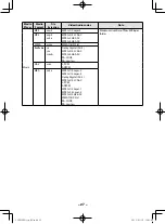 Предварительный просмотр 28 страницы Toshiba 32P2300 Series Owner'S Manual