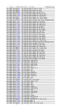 Preview for 122 page of Toshiba 32R3500P Service Manual