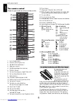 Preview for 6 page of Toshiba 32RL853B Owner'S Manual