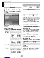 Preview for 20 page of Toshiba 32RL853B Owner'S Manual