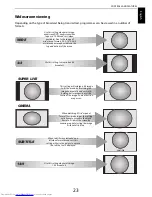 Preview for 23 page of Toshiba 32RL853B Owner'S Manual