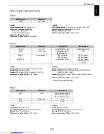 Preview for 75 page of Toshiba 32RL853B Owner'S Manual