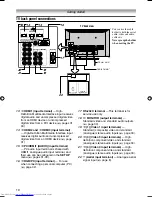 Предварительный просмотр 10 страницы Toshiba 32RV600E Owner'S Manual