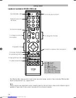 Предварительный просмотр 12 страницы Toshiba 32RV600E Owner'S Manual