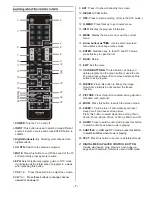 Preview for 7 page of Toshiba 32S255 Series Owner'S Manual