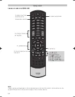 Предварительный просмотр 12 страницы Toshiba 32SL800A Owner'S Manual