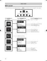 Предварительный просмотр 16 страницы Toshiba 32SL800A Owner'S Manual