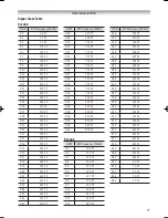 Предварительный просмотр 71 страницы Toshiba 32SL800A Owner'S Manual