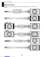 Preview for 32 page of Toshiba 32SL863B Owner'S Manual