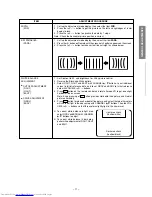 Preview for 11 page of Toshiba 32SW9UA Service Manual