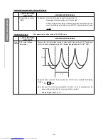 Preview for 16 page of Toshiba 32SW9UA Service Manual