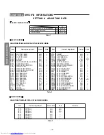 Preview for 18 page of Toshiba 32SW9UA Service Manual