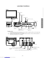 Preview for 19 page of Toshiba 32SW9UA Service Manual