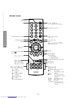 Preview for 20 page of Toshiba 32SW9UA Service Manual