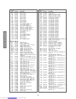 Preview for 36 page of Toshiba 32SW9UA Service Manual