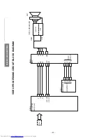 Preview for 48 page of Toshiba 32SW9UA Service Manual