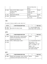 Preview for 15 page of Toshiba 32UL863G Service Manual