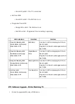 Preview for 23 page of Toshiba 32UL863G Service Manual