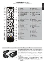 Preview for 8 page of Toshiba 32W1333DG Online Manual