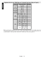 Предварительный просмотр 39 страницы Toshiba 32W143 DG Owner'S Manual