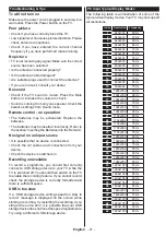 Preview for 22 page of Toshiba 32W1665DG Operating Instructions Manual