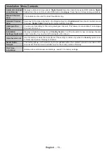 Preview for 20 page of Toshiba 32W1753DB Operating Instructions Manual