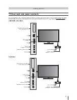 Предварительный просмотр 11 страницы Toshiba 32W2300A Owner'S Manual