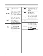 Предварительный просмотр 12 страницы Toshiba 32W2300A Owner'S Manual