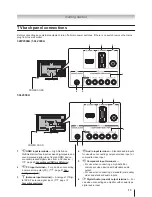 Предварительный просмотр 13 страницы Toshiba 32W2300A Owner'S Manual