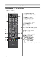 Предварительный просмотр 14 страницы Toshiba 32W2300A Owner'S Manual