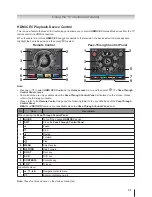 Предварительный просмотр 31 страницы Toshiba 32W2300A Owner'S Manual