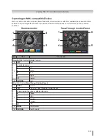 Предварительный просмотр 33 страницы Toshiba 32W2300A Owner'S Manual