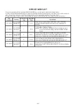 Предварительный просмотр 11 страницы Toshiba 32W300P Schematics