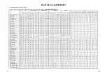 Предварительный просмотр 15 страницы Toshiba 32W300P Schematics