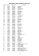 Предварительный просмотр 49 страницы Toshiba 32W300P Schematics